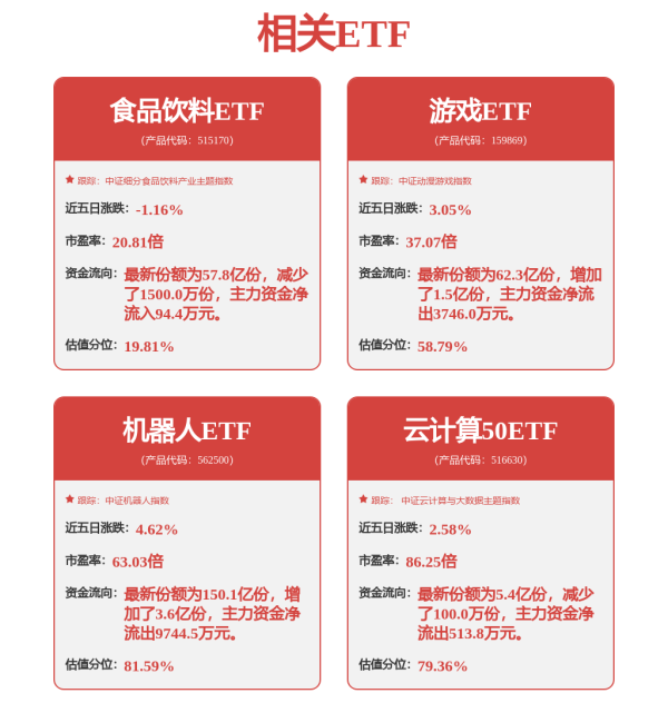 永信证券 【12315投诉公示】阿里健康新增12件投诉公示，涉及不符合以产品说明、实物样品等方式表明的质量状况问题等