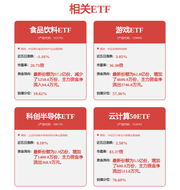 永华配资 摩根资产，最新发布！